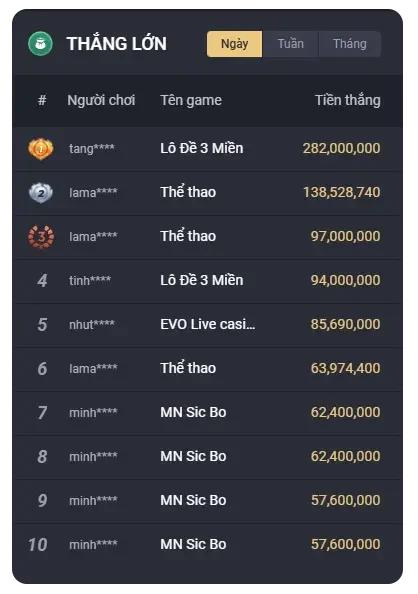 anh-1